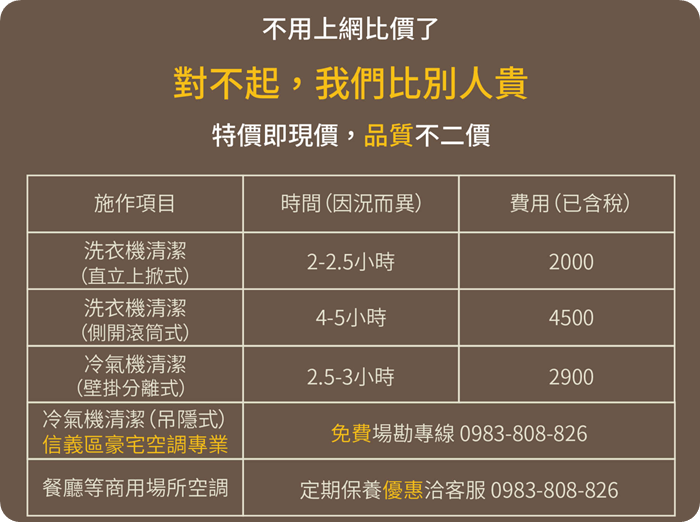 【冷氣清洗推薦 x 熟技職人SOUJIPRO x 台北/新北/基隆/桃園/新竹/信義區豪宅空調專業】 車子要定期保養，但你家的冷氣多久沒清洗了呢？ 用水刀，讓你遠離黴菌，吹到清新的冷氣。 @捲捲頭 ♡ 品味生活