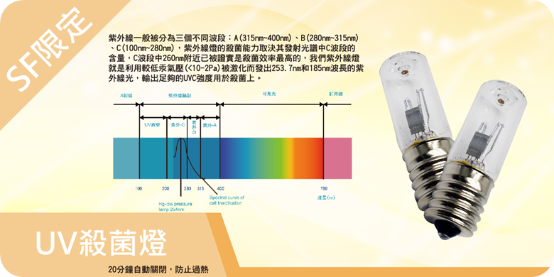 ▋媽媽好物 ▋臺灣精品電動曬衣機！還在擔心衣服曬不乾，聞起來臭摸摸嗎？秋冬居家必備好幫手。 @捲捲頭 ♡ 品味生活